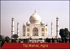 Travel Monitor India