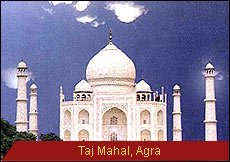 Travel Monitor India