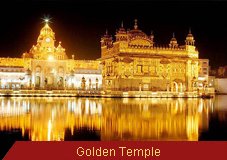 Travel Monitor India