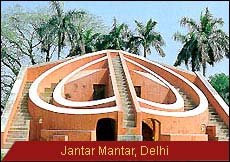 Travel Monitor India