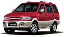 Car rental services Delhi, Delhi Car Rental Agency, Luxury Car Rental in Delhi, Rent Car in Agra, Rent Car in Haridwar